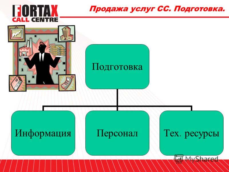 Ценообразование ручных работ Ценообразование ручных работ