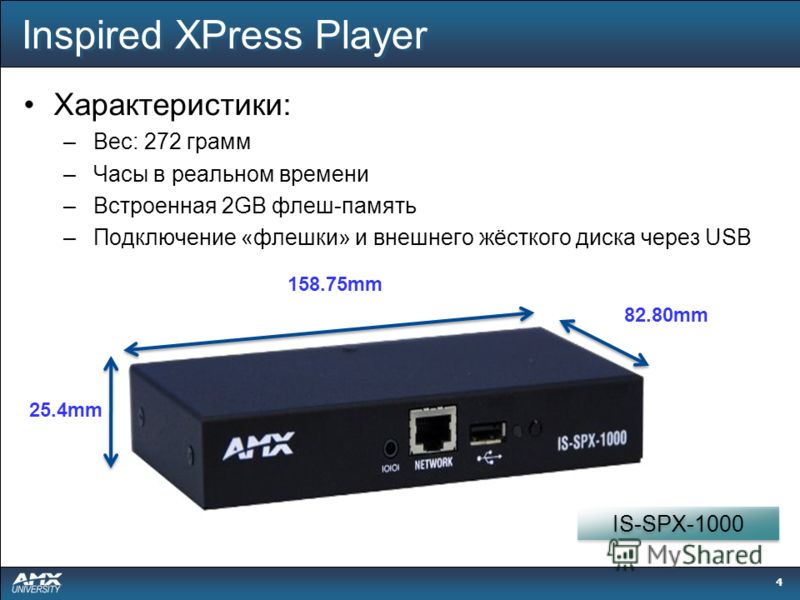 4 Inspired XPress Player Характеристики: –Вес: 272 грамм –Часы в реальном времени –Встроенная 2GB флеш-память –Подключение «флешки» и внешнего жёсткого диска через USB IS-SPX-1000 25.4mm 158.75mm 82.80mm