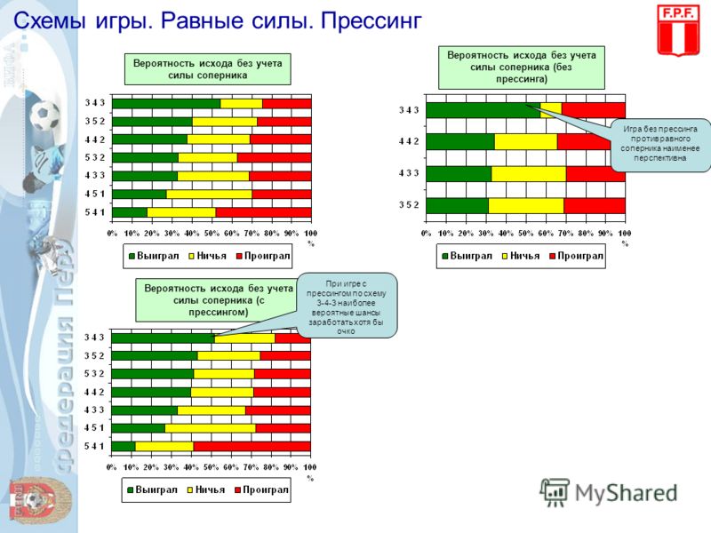 Вышивка русалочка схемы Вышивка русалочка схемы