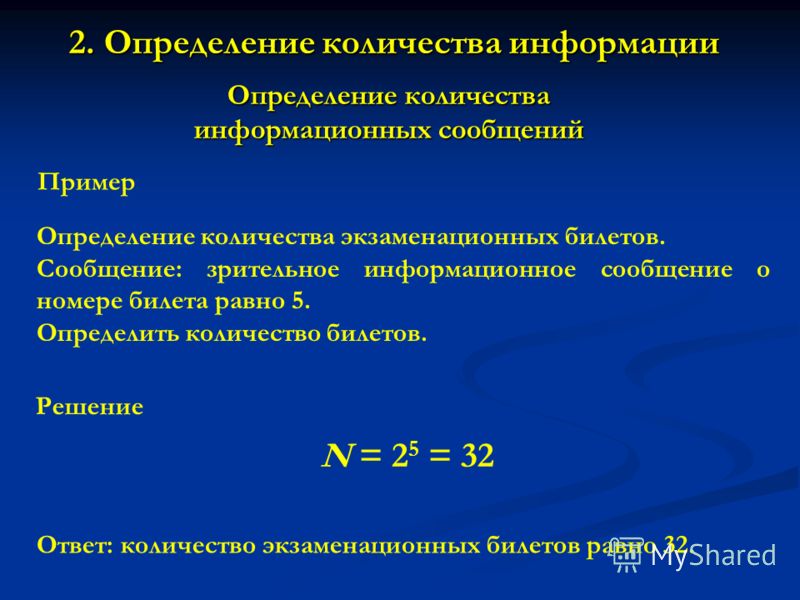 Измерение информации. Лабораторная работа № 2