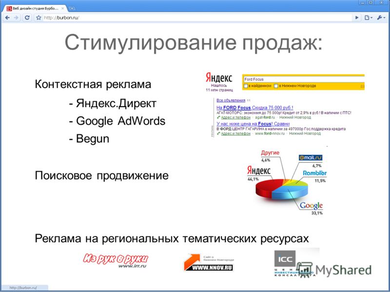 Стимулирование продаж: Контекстная реклама - Яндекс.Директ - Google АdWords - Begun Поисковое продвижение Реклама на региональных тематических ресурсах