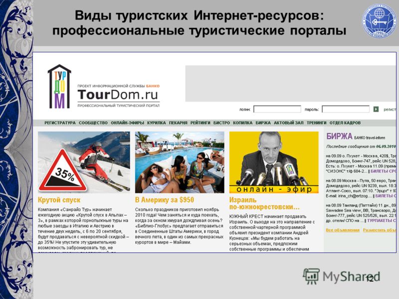 12 Виды туристских Интернет-ресурсов: профессиональные туристические порталы