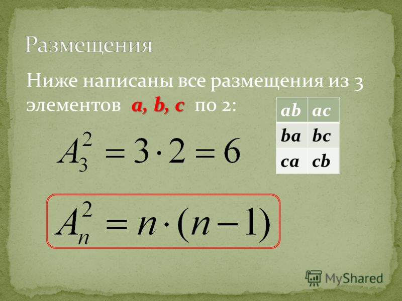 a, b, с Ниже написаны все размещения из 3 элементов a, b, с по 2: abac babc cacb