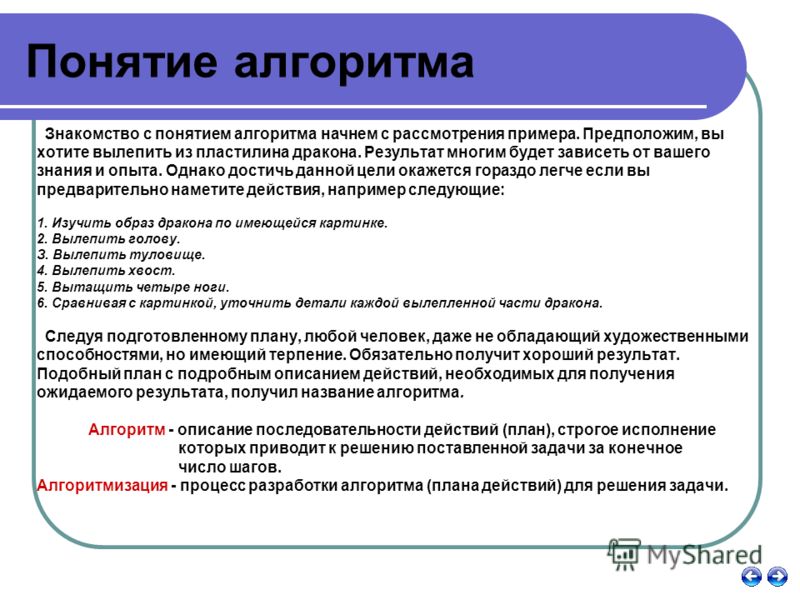 Алгоритм понятие виды запрещены проведения проекта
