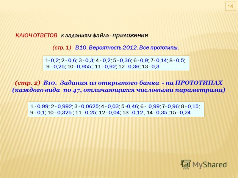 Конкурс исполнителей проводится 4 дня всего заявлено 65 выступлений Конкурс исполнителей проводится 4 дня всего заявлено 65 выступлений