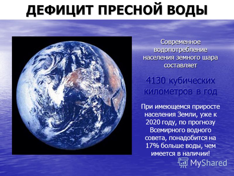 Проблема дефицита питьевой воды, форд меркури акпп проблема какието щелчки и вязание как держать спицы Проблема дефицита питьевой воды
