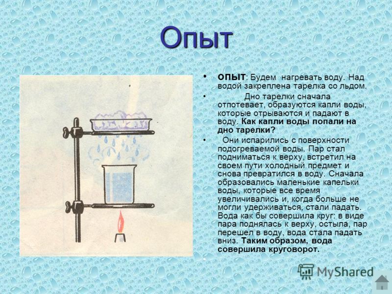 Выкройки - от простого к сложному Выкройка пальто для девочки. Как сшить зимнее пальто для