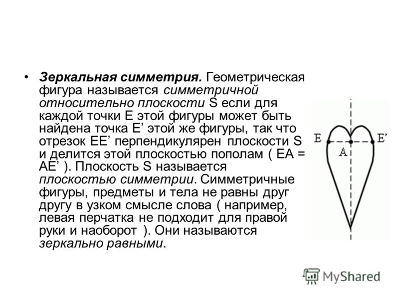 Реферат: Зеркальная симметрия в операх Рихарда Вагнера Реферат: Зеркальная симметрия в операх Рихарда Вагнера