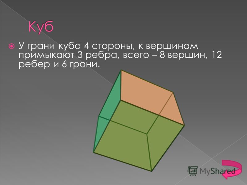Раскраска граней куба в два цвета Раскраска граней куба в два цвета