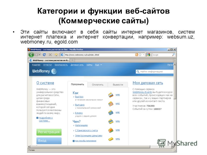 Категории и функции веб-сайтов (Коммерческие сайты) Эти сайты включают в себя сайты интернет магазинов, систем интернет платежа и интернет конвертации, например: websum.uz, webmoney.ru, egold.com
