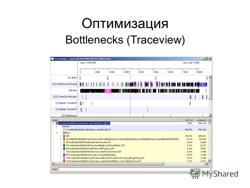 Bottlenecks (Traceview) Оптимизация