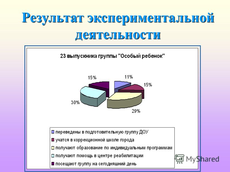 Курск август праздники Курск август праздники