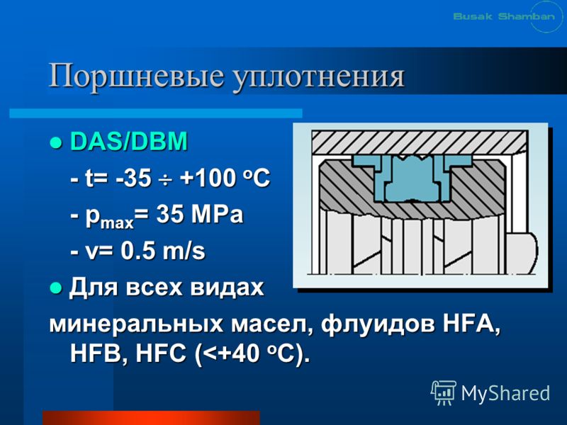 Поршневые уплотнения DAS/DBM DAS/DBM - t= -35 +100 o C - p max = 35 MРa - v= 0.5 m/s Для всех видах Для всех видах минеральных масел, флуидов HFA, HFB, HFC (