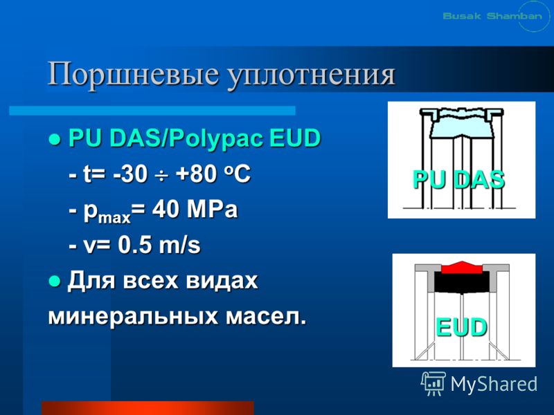 Поршневые уплотнения PU DAS/Polypac EUD PU DAS/Polypac EUD - t= -30 +80 o C - p max = 40 MРa - v= 0.5 m/s Для всех видах Для всех видах минеральных масел. PU DAS EUD