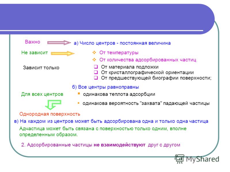 buy Phase estimation in optical interferometry 2014
