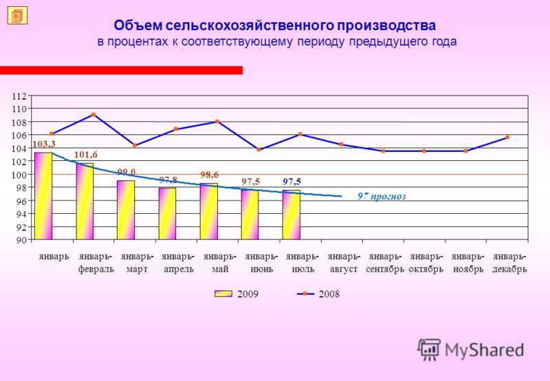 Долгосрочные прогнозы : Прогнозы экономического развития в России и мире Что ждет Россию в 2018 году - экономический прогноз независимых экспертов