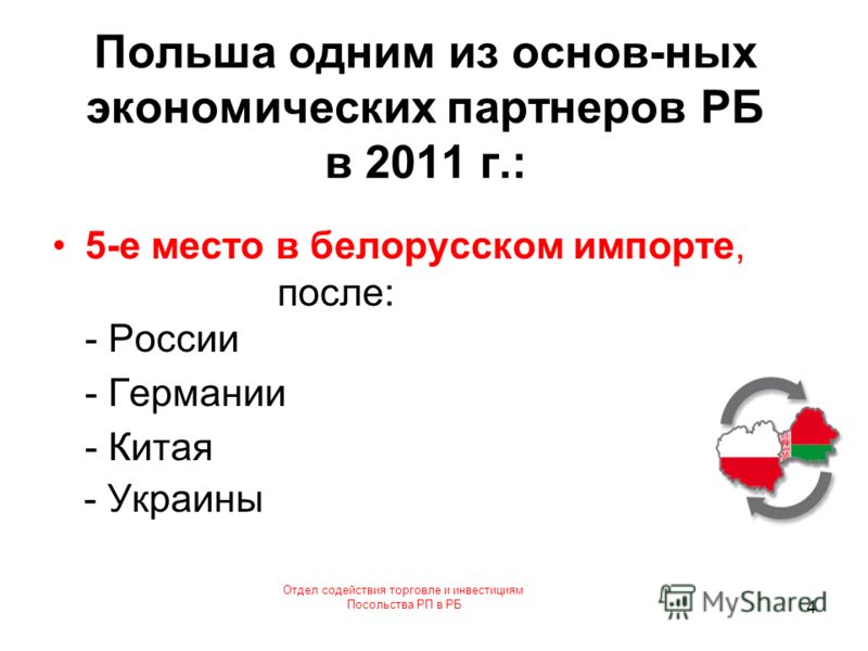 Отдел содействия торговле и инвестициям Посольства РП в РБ 4 Польша одним из основ-ных экономических партнеров РБ в 2011 г.: 5-е место в белорусском импорте, после: - России - Германии - Китая - Украины