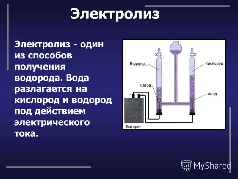 Производство водорода в домашних условиях Производство водорода в домашних условиях