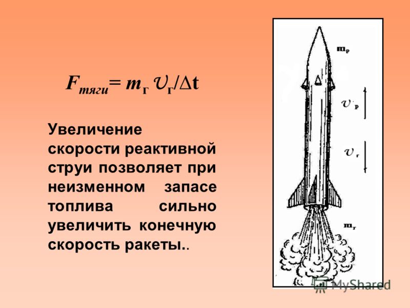 F тяги = т г U г /t Увеличение скорости реактивной струи позволяет при неизменном запасе топлива сильно увеличить конечную скорость ракеты..