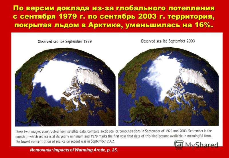 По версии доклада из-за глобального потепления с сентября 1979 г. по сентябрь 2003 г. территория, покрытая льдом в Арктике, уменьшилась на 16%. Источник: Impacts of Warming Arctic, p. 25.