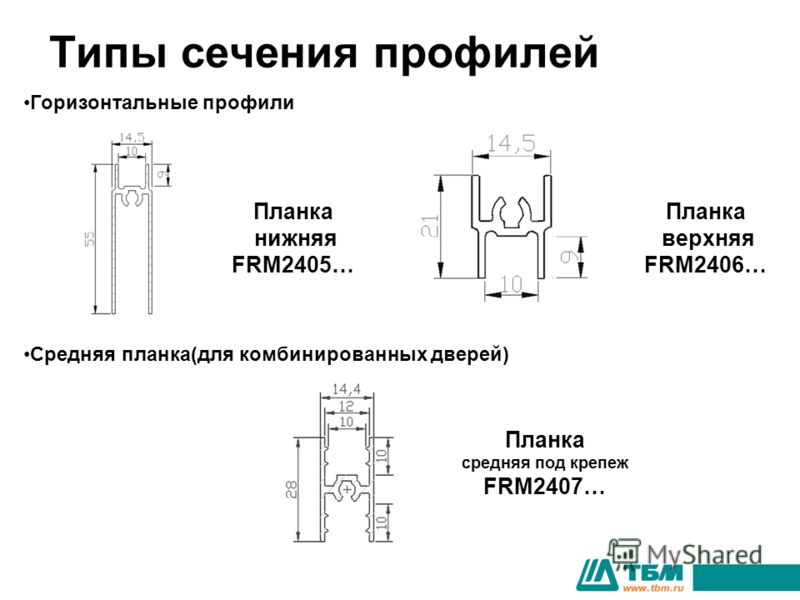 Типы сечения профилей Горизонтальные профили Планка нижняя FRM2405… Планка верхняя FRM2406… Средняя планка(для комбинированных дверей) Планка средняя под крепеж FRM2407…