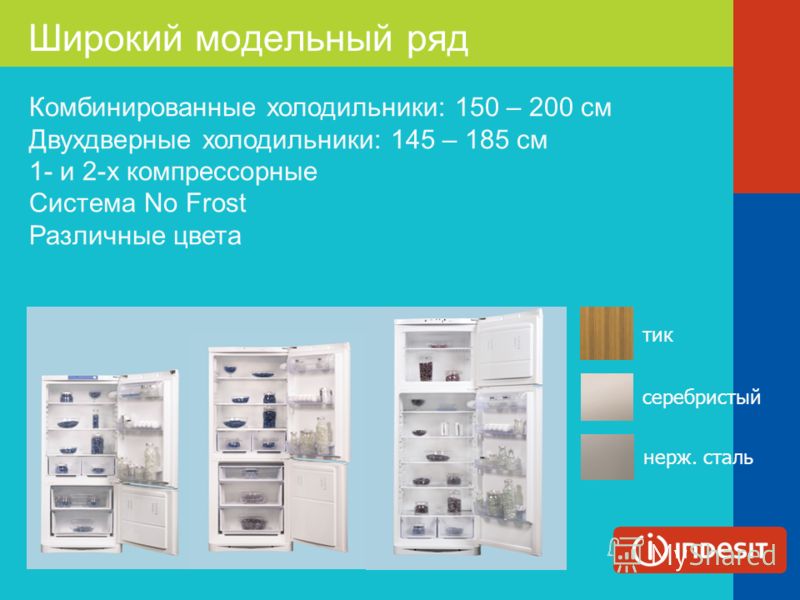 Широкий модельный ряд Комбинированные холодильники: 150 – 200 см Двухдверные холодильники: 145 – 185 см 1- и 2-х компрессорные Система No Frost Различные цвета тик серебристый нерж. сталь