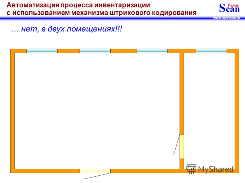 S can Parus www.oknemika.ru Автоматизация процесса инвентаризации с использованием механизма штрихового кодирования И всё это имущество находится у вас в каком-то помещении:
