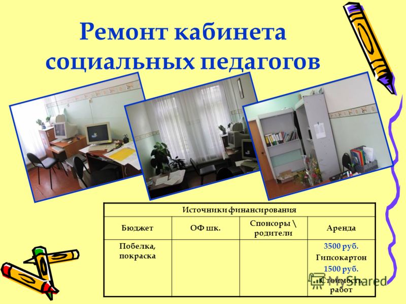 Кабинет Социального Педагога
