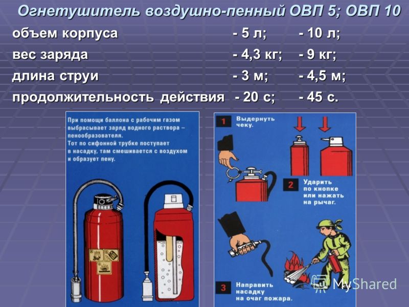 Огнетушитель воздушно-пенный ОВП 5; ОВП 10 объем корпуса - 5 л;- 10 л; вес заряда - 4,3 кг;- 9 кг; длина струи - 3 м;- 4,5 м; продолжительность действия - 20 с;- 45 с.