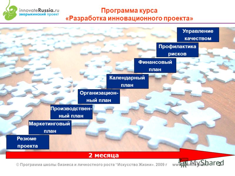 Программа для личностного роста