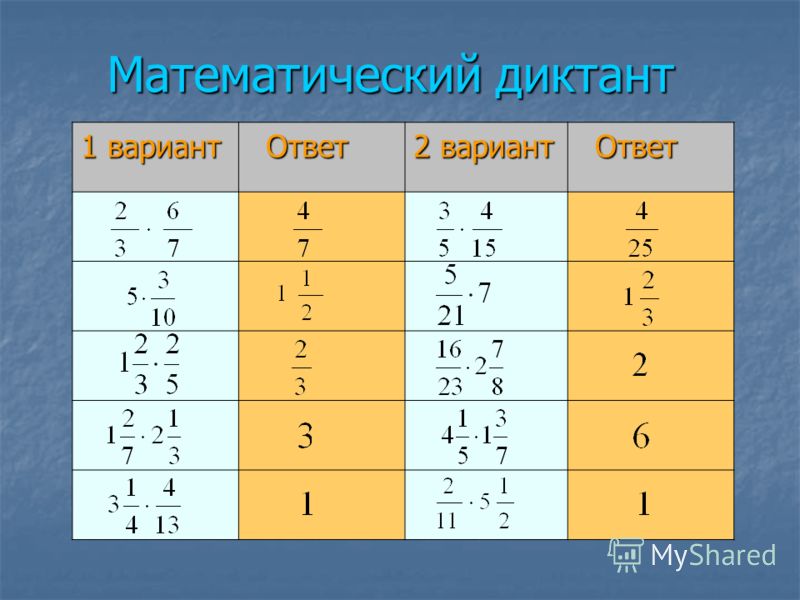 учебник по математике 6 класс виленкин читать правила