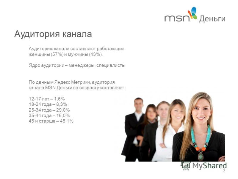 Аудитория канала Аудиторию канала составляют работающие женщины (57%) и мужчины (43%). Ядро аудитории – менеджеры, специалисты По данным Яндекс Метрики, аудитория канала MSN Деньги по возрасту составляет: 12-17 лет – 1,6% 18-24 года – 8,3% 25-34 года