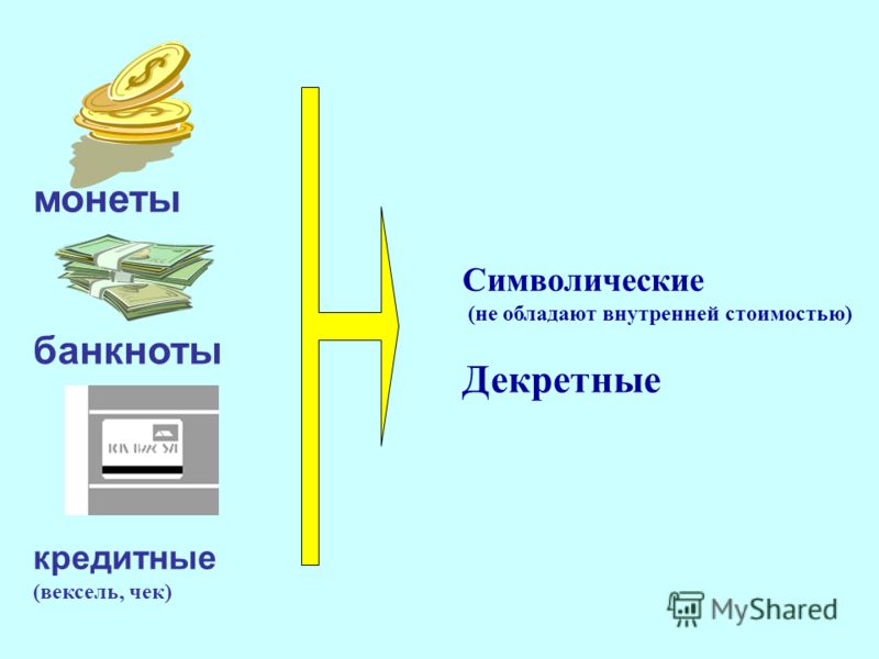 Серебряные монеты относятся к категории товарных денег 1 копейка серебром 1842