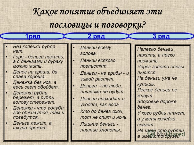 Пословица о дураке деньгах Пословица о дураке деньгах