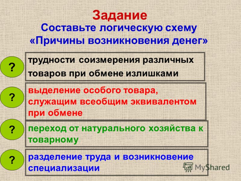 Составьте схему элемента при Составьте схему элемента при