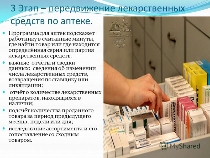 Аптеки Где Делают Под Заказ Лекарства