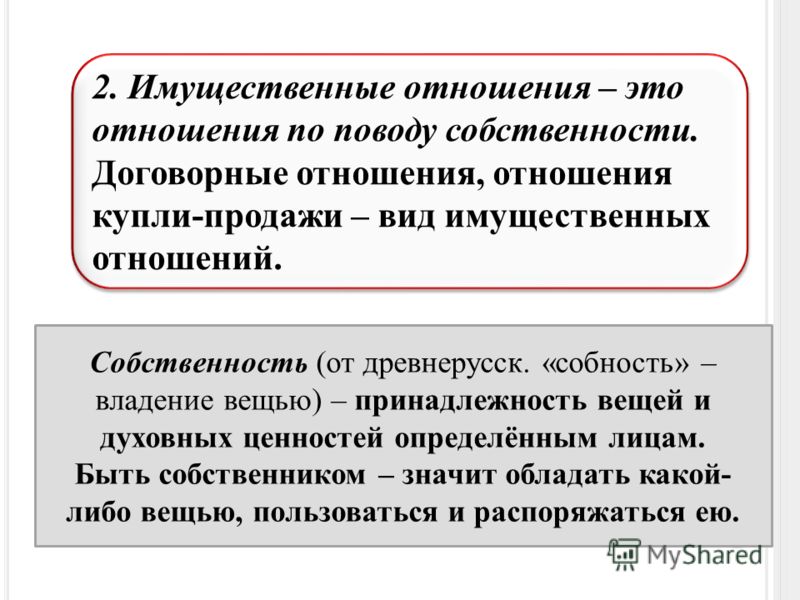 Отношения договорного типа это Отношения договорного типа это