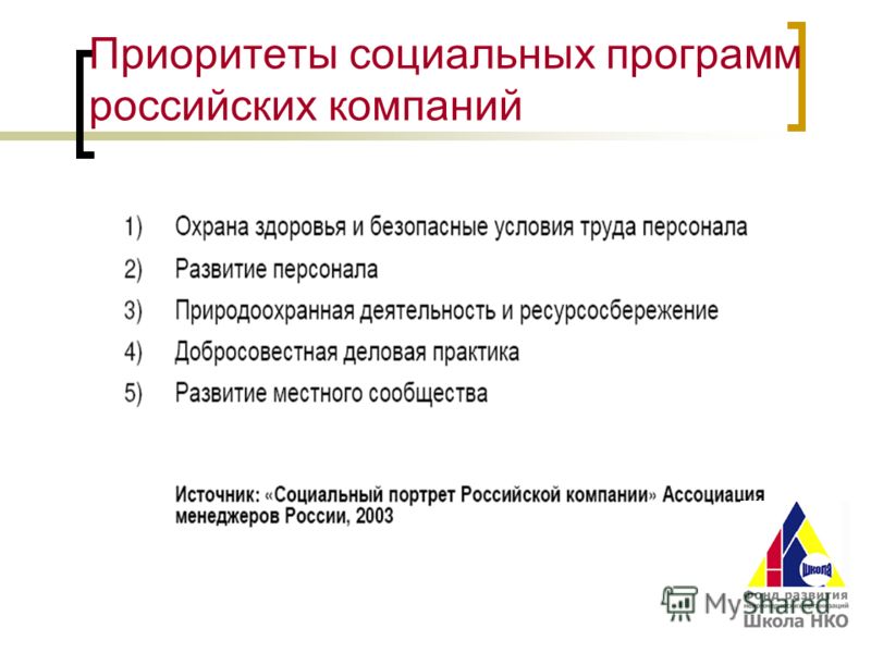 Приоритеты социальных программ российских компаний