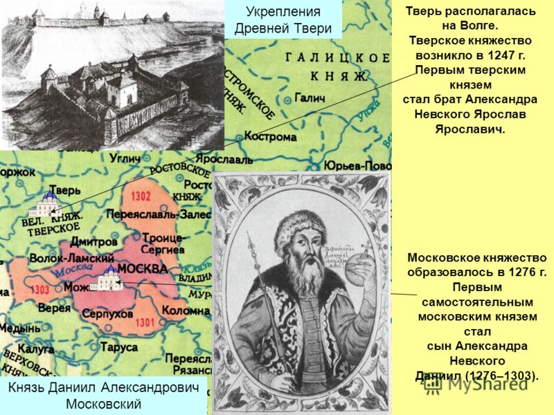 Возвышение и укреплением московского княжества связаны даты Возвышение и укреплением московского княжества связаны даты