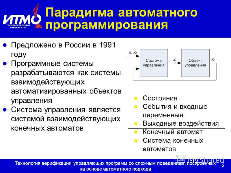2 Технология верификации управляющих программ со сложным поведением, построенных на основе автоматного подхода Парадигма автоматного программирования Предложено в России в 1991 году Программные системы разрабатываются как системы взаимодействующих ав