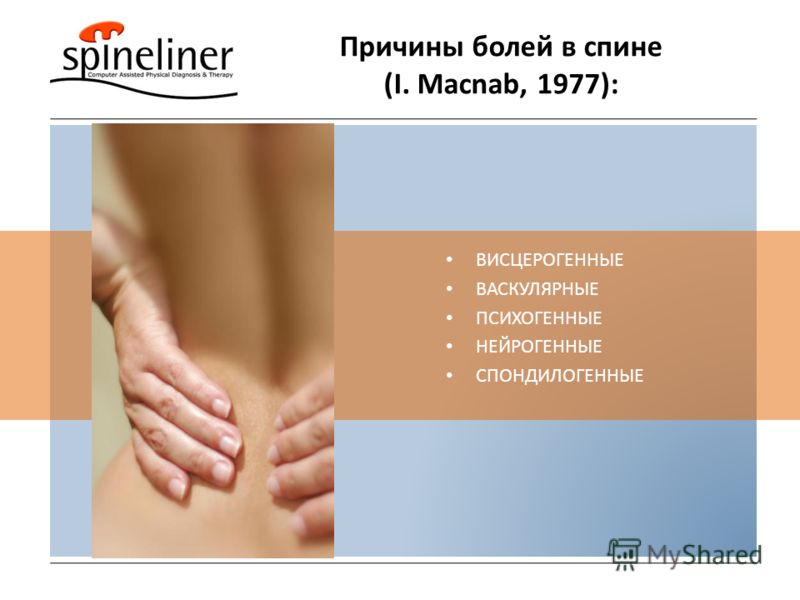 Болят пятки после бега: причины, что делать Болят бока спины - причина и лечение