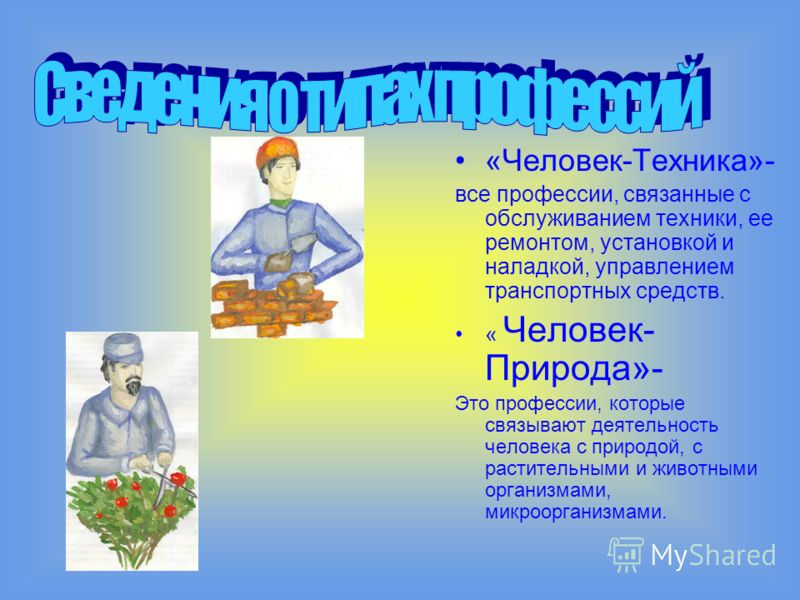 Профессии которые связаны с информатикой Профессии которые связаны с информатикой