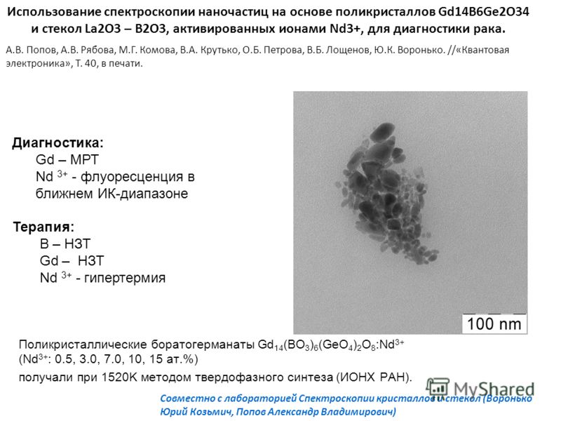 Поликристаллические боратогерманаты Gd 14 (BO 3 ) 6 (GeO 4 ) 2 O 8 :Nd 3+ (Nd 3+ : 0.5, 3.0, 7.0, 10, 15 ат.%) получали при 1520K методом твердофазного синтеза (ИОНХ РАН). Диагностика: Gd – МРТ Nd 3+ - флуоресценция в ближнем ИК-диапазоне Терапия: В 