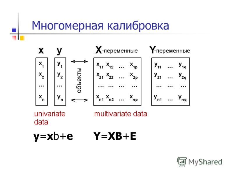 Многомерная калибровка y=xb+eY=XB+E