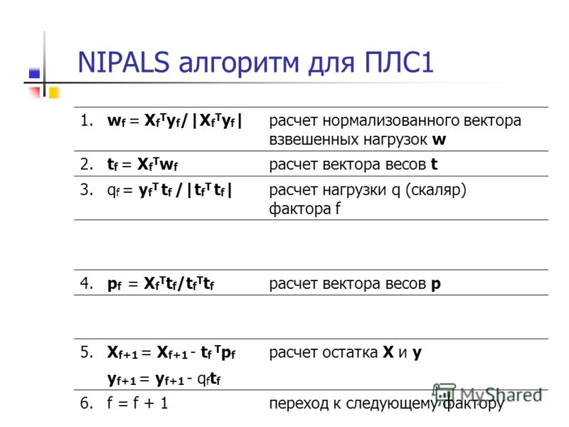 NIPALS алгоритм для ПЛС1 1.1.w f = X f T y f /|X f T y f |расчет нормализованного вектора взвешeнных нагрузок w 2.2.t f = X f T w f расчет вектора весов t 3.3.q f = y f T t f /|t f T t f |расчет нагрузки q (скаляр) фактора f 4.4.p f = X f T t f /t f 