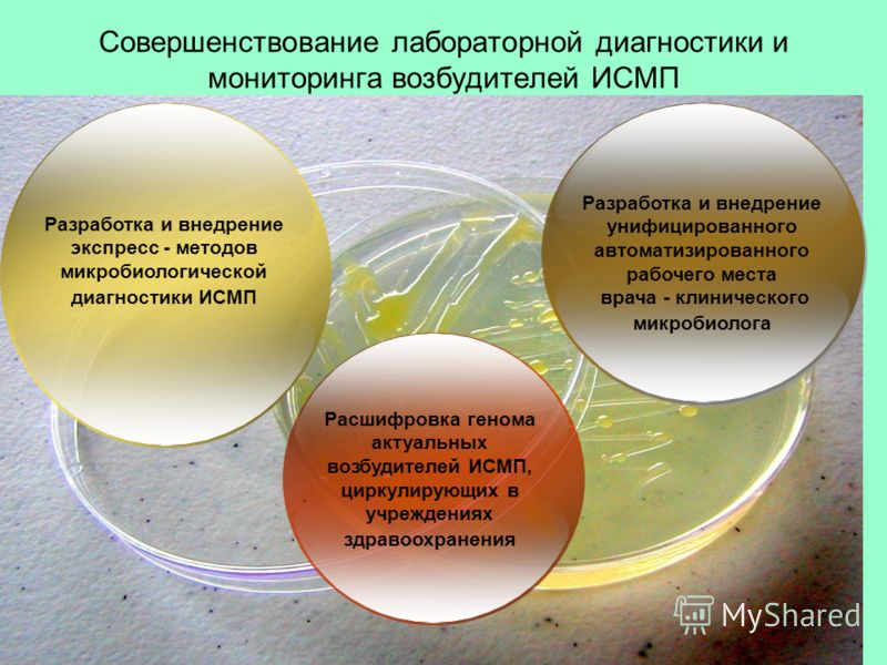 Совершенствование медицинской помощи связано Совершенствование медицинской помощи связано