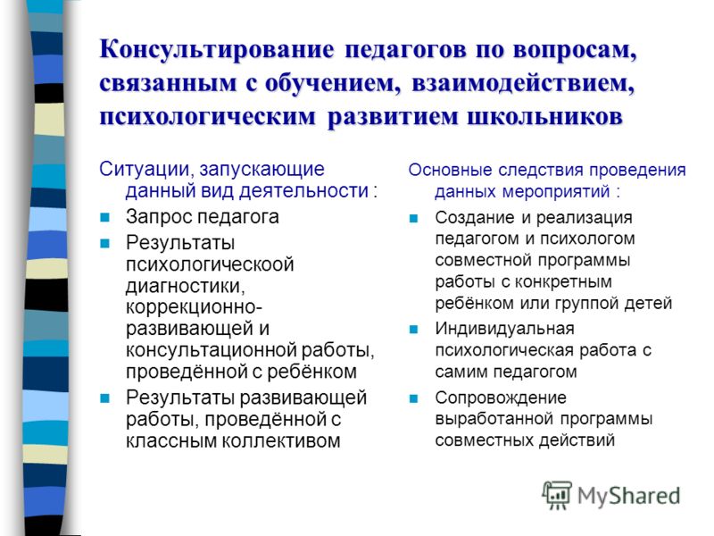 Работа связанная с организаторской деятельностью Работа связанная с организаторской деятельностью
