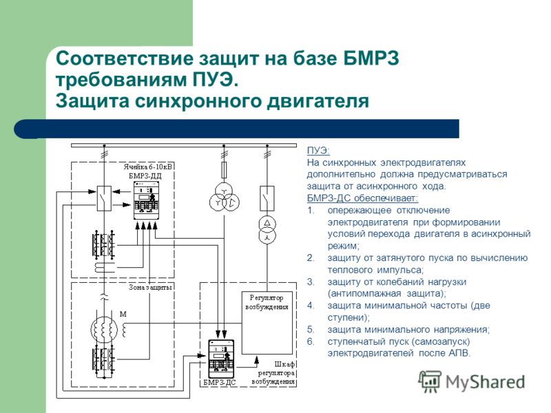 18.09.2015, Зачем нужен автоматический выключатель, Блог - КЭАЗ
