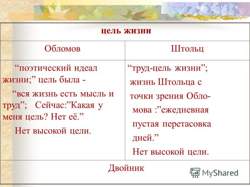 Конструкции скатных крыш Как уменьшить припухлость и покраснение прыщей