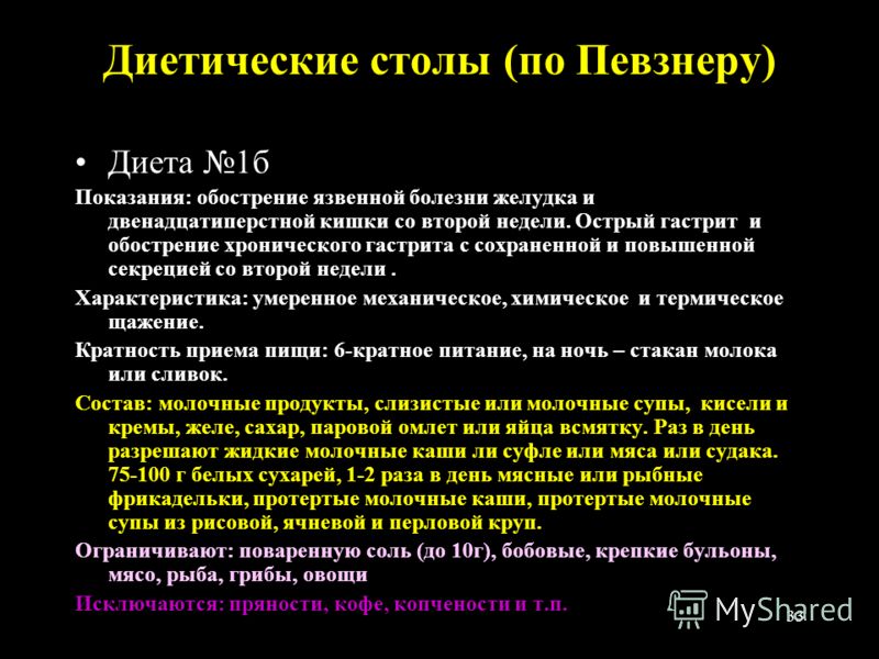 Диета Стол Номер 5 По Певзнеру Оригинал